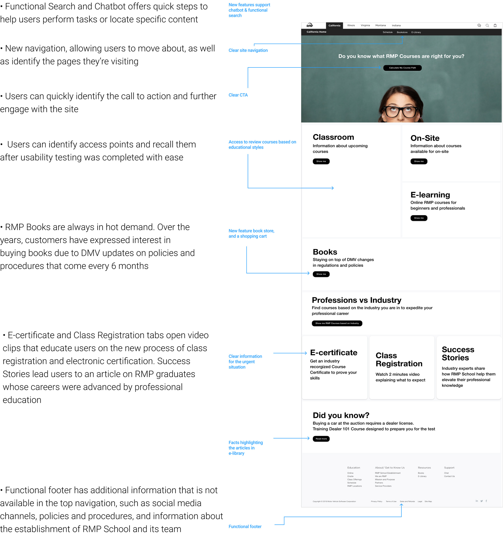 Redesigned Home Page